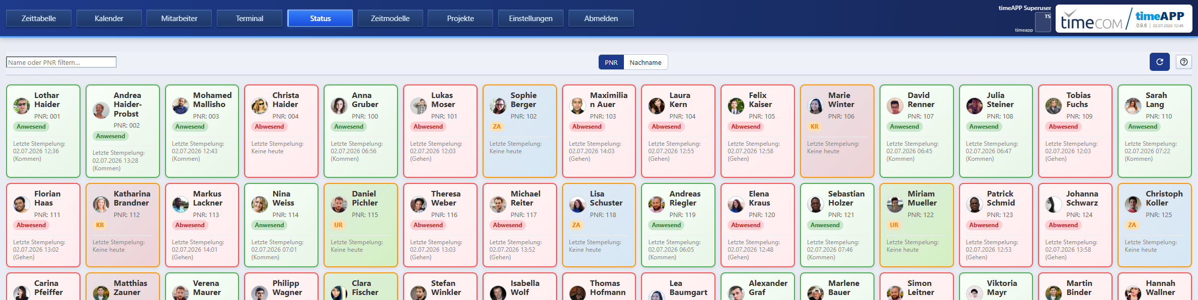 timeCOM time Status: Live-Übersicht der Anwesenheit